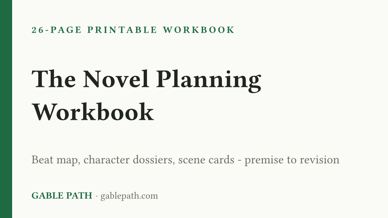 Cover image for Plan Your Novel Start to Finish: Beat Map, Character Dossiers & Scene Cards
